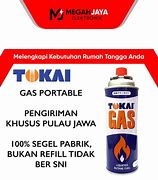 Mimpi Gas Meledak Tapi Selamat Togel